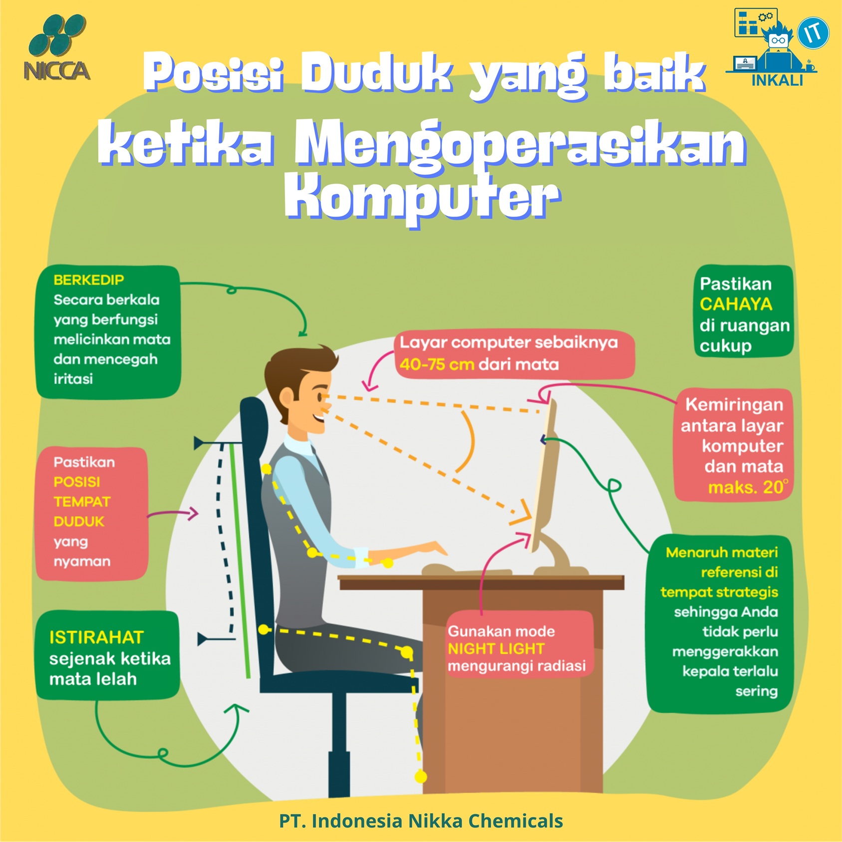 Postur Duduk yang Baik saat Mengoperasikan Komputer