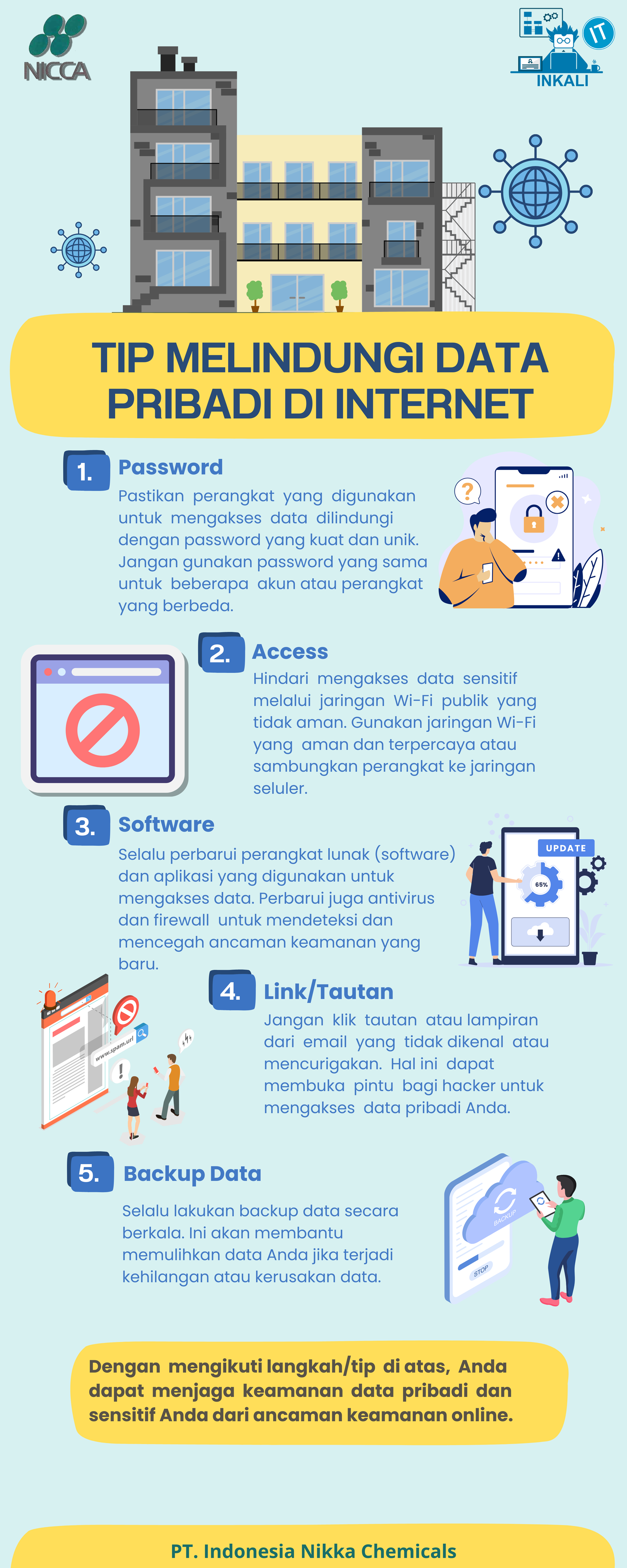 Tips Melindungi Data Pribadi